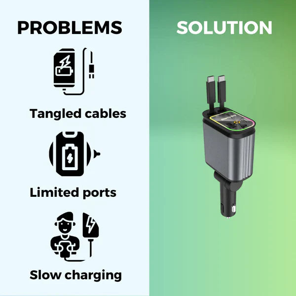4 in 1 Retractable Car Charger - Super Fast Charging Dual USB Ports, Compatible with iPhone, iPad, Pixel, Tablets, Android Phones
