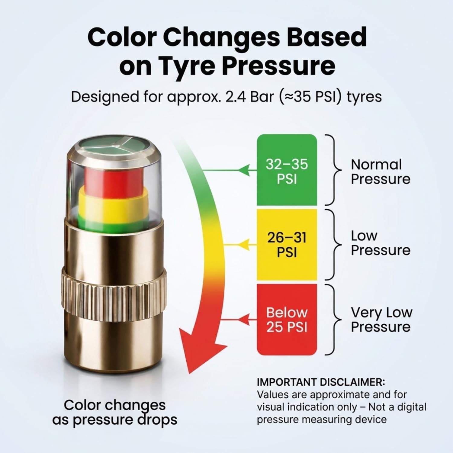 PressureGuard™ - Air Valve Caps | Color Indicator | Universal Fit